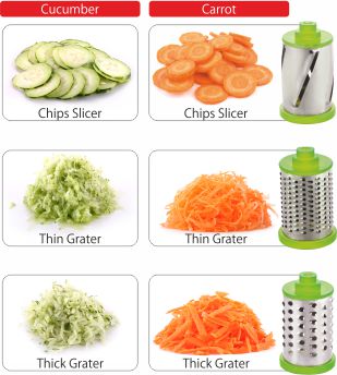 Chip-chop Grater ‘n’ Juicer Turbo 3 In 1
